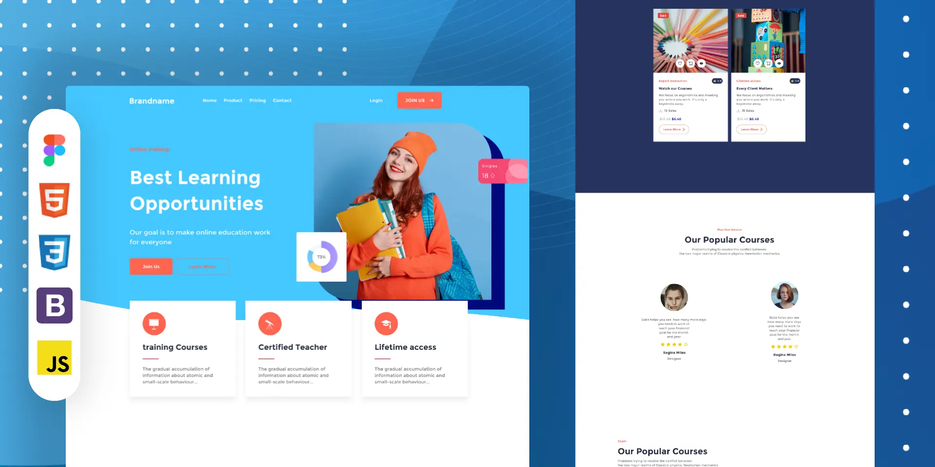 Figma/PSD To Website