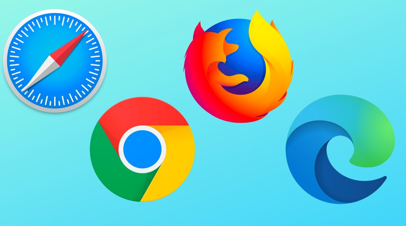 Ensuring cross-browser compatibility for consistent performance.